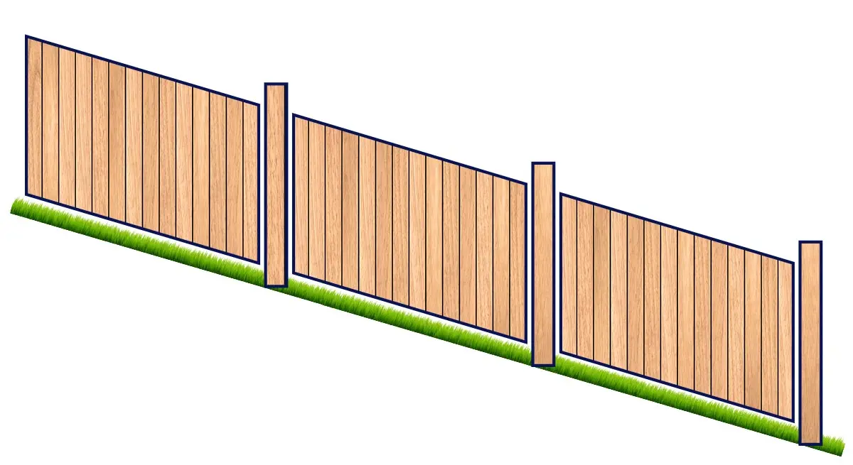 Follow the Grade Installation Follow the Grade Installation Diagram