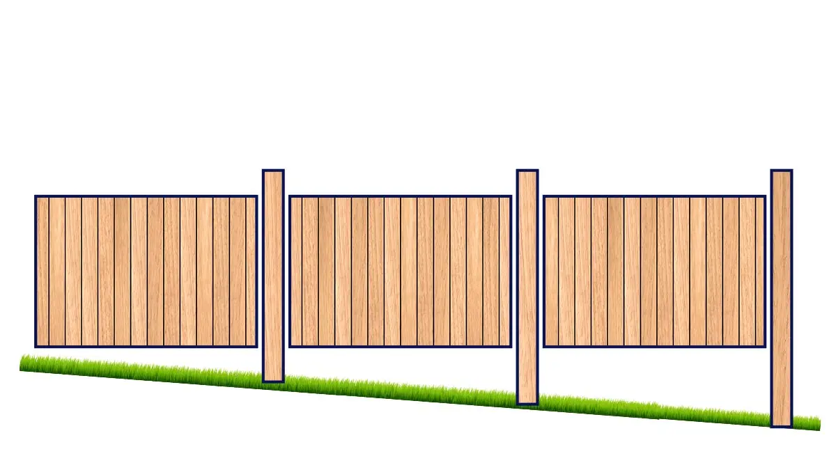 Level Fence Installation Level Fence Installation Diagram